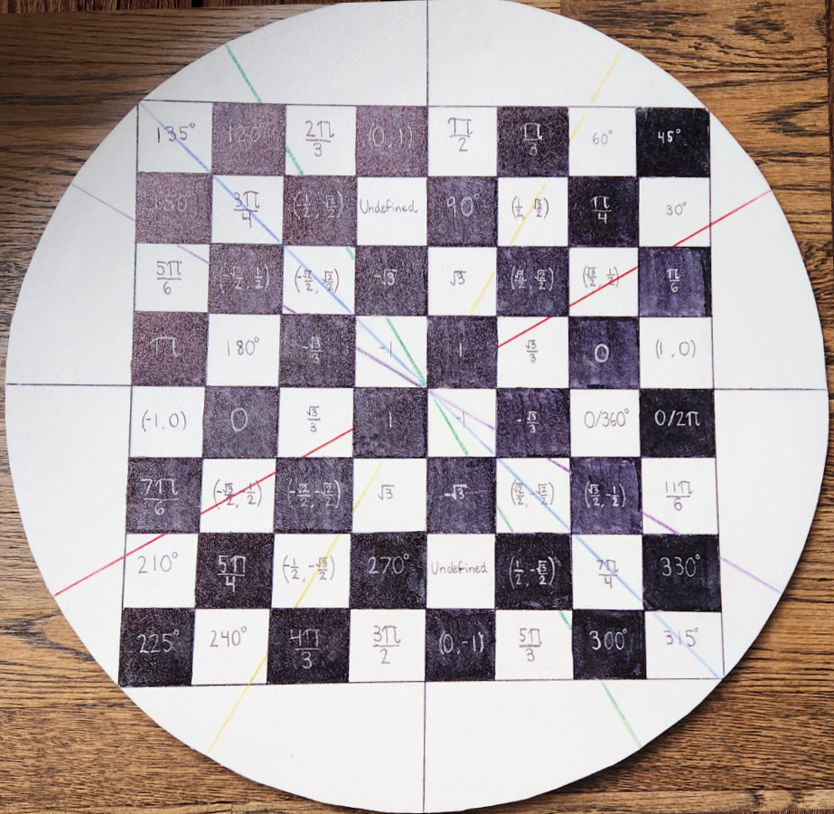 IM Emory Tate – Daily Chess Musings